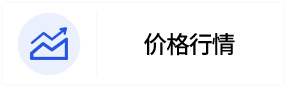 价格行情